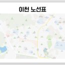 이현공단주유소 이미지
