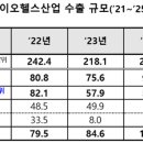 엠글로벌(MG) 이미지
