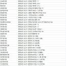 논산형제한의원 네이버블로그
