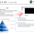 (주)한성스틸
