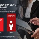 미지수 이미지