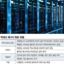 서진에너지 - 청주시 서원구 청남로2005번길 2 | 서진에너지