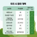 함지떡방 이미지