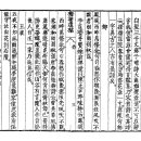 고방서예[6982]梅湖 陳澕(진화)선생시 柳[류] 이미지