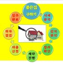 통일로 요산아트빌 앞 | 고양시신축빌라 내유동빌라 요산아트빌 통일로대로변 욕조있는 집
