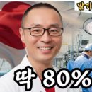 주식으로 800억 벌고 51세에 사망한 타짱 이미지