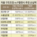 (주)지드플랜 이미지