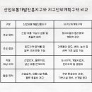 윤빛유통