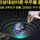 만유인력 이미지