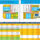 현온누리약국 이미지