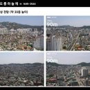 코오롱카세차장 이미지