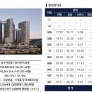 남구-089 이미지