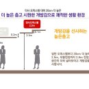 불당한성필하우스 이미지