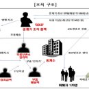 을-010 이미지