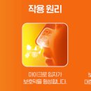 선제약국 이미지