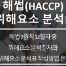 바랑행정사사무소 이미지