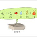 희망에너지 이미지