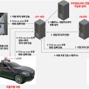 주차57 이미지