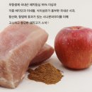 고위드테일