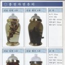 종류별 담금주병구매 방법(043-216-4100) 이미지