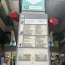 엘더블유컨벤션 | [결혼준비]"아벤티움"웨딩홀 투어 후기(보증인원 150명)