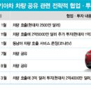 신흥카써비스 이미지