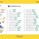 행정용 67 이미지