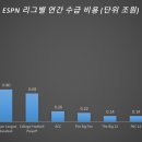 미디어세상