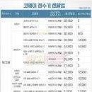 코웨이 정수기 렌탈 정보 모두 오픈! 프로모션 혜택도 받아가세요
