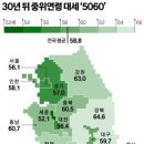 ● 매경이 전하는 세상의 지식 (매-세-지, 5월 29일) 이미지