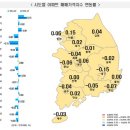 세종 집값 하락 폭 축소… 부동산시장 개선 기대감 이미지