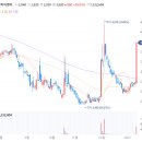 이삭 태양광발전소 이미지