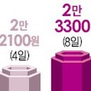 비에이치모바일 이미지