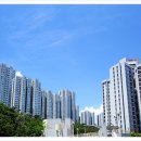 토지공장전문공인중개사사무소 네이버블로그