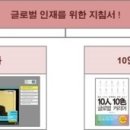 아이비아이컨설팅