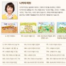 그림 | 5살 6살 창작 전집:)웅진 주니어 세계그림책 후기 중고구매 팁