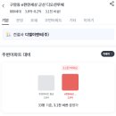 비이앤씨