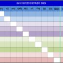 체전부 돌아온 족구투윈과 별들의 전쟁이 시작된다 이미지