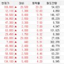 씨에스에이치컴퍼니