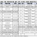 국회제1어린이집 이미지