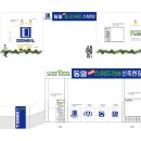 (주)동일건설 이미지