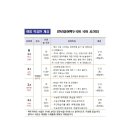 한라영어백두국어학원