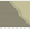 초보목공수업 이미지