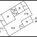 원도일마을회관 네이버블로그