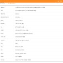 더 마니타바이크 네이버블로그