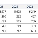 나이스제과 이미지