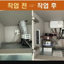 중원금속 | 매립형 주방후드에 인덕션용 전기 자동확산소화기 설치 문의