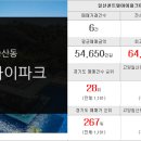 지웰에스테이트공인중개사합동사무소 이미지