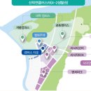 한국YWCA연합회후원회 이미지