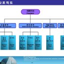 한성크린텍(주) 이미지